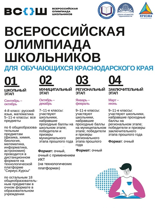 Расписание.